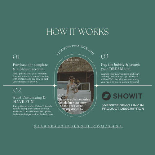 Flourish Photography Studio – Showit Website Template - Image 7